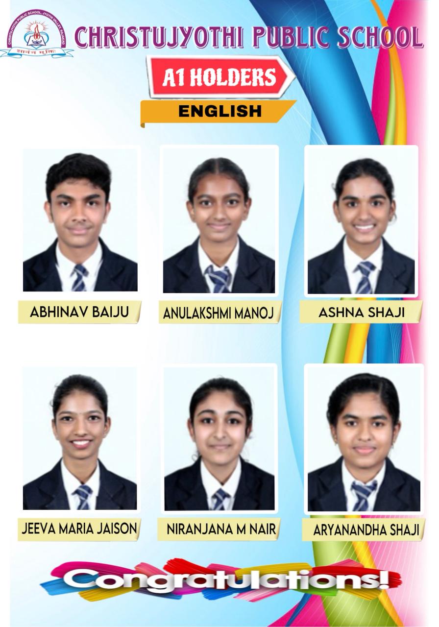 Exam Results
