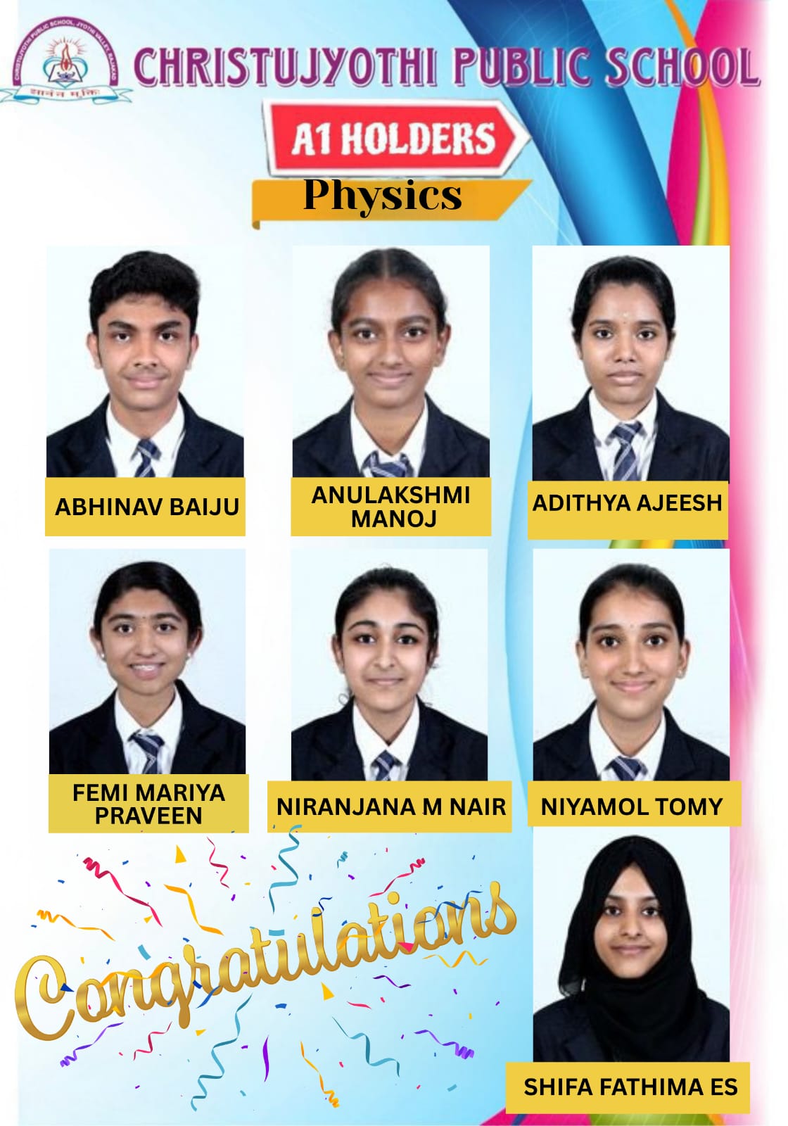 Exam Results